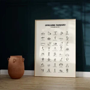 Affiche Expressions françaises