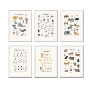 Affiches apprentissage anglais